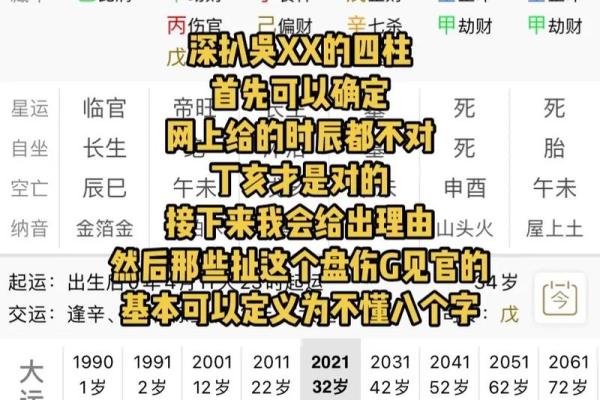 算命八字分析