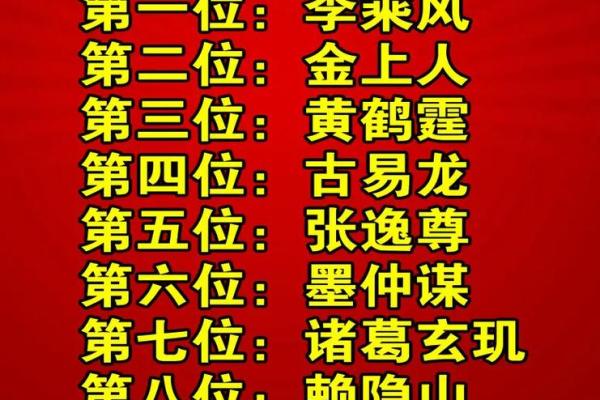 扬中算命有名