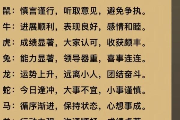 八字运程车测算：详解运势、婚姻、事业、财运等生肖运势