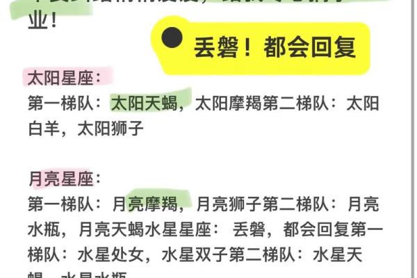 免费个人星盘解析 如何免费解析个人星盘