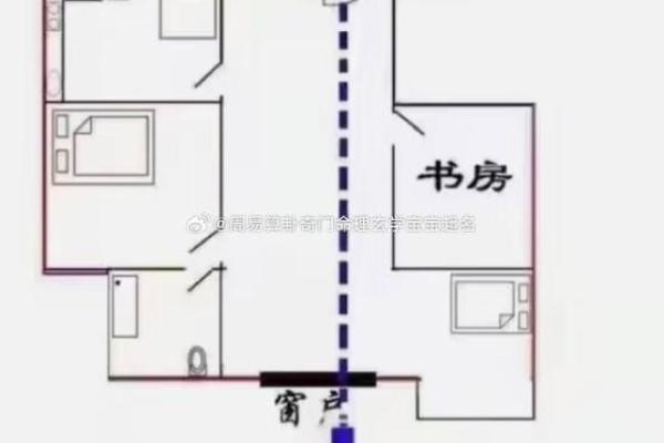 房子大门朝西是好是坏风水