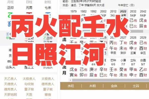 壬水八字分析及性格特征解读