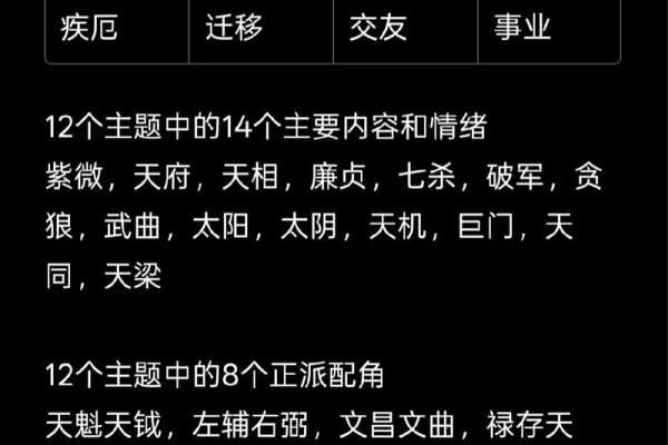 紫薇斗数搬家