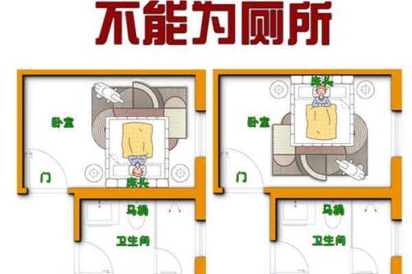 小心卧室中能够影响健康的风水