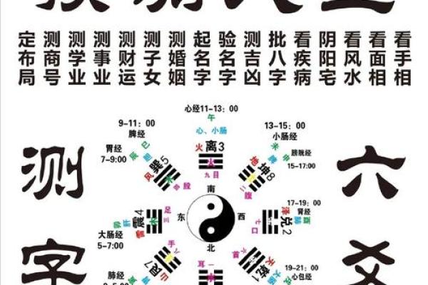 算命店还能怎么起名字