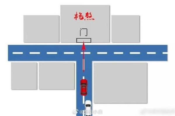 基础知识：常见14种室外风水煞