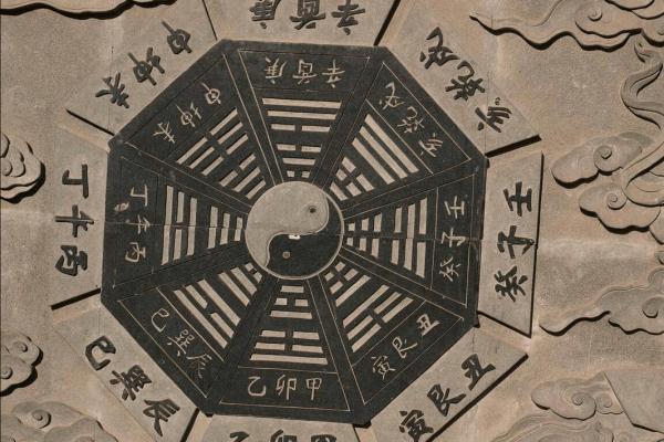 八字腊月