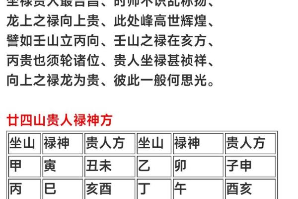 子孙后代风水