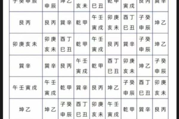 墓地朝向的风水大全，凶吉自断