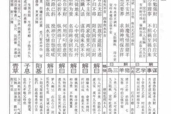 月老婚姻灵签32签详解