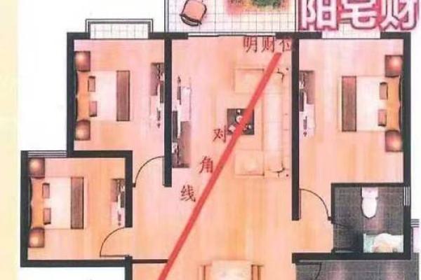 客厅布置风水对家庭气场有什么帮助