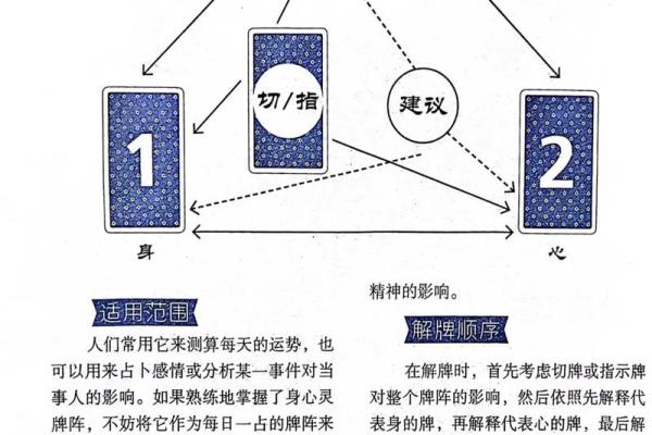 塔罗测试感情未来走向