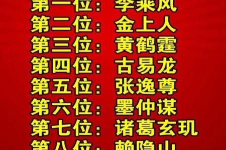 扬中算命有名
