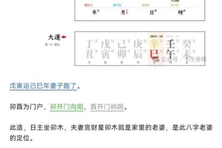 浅谈周易预测术：生辰八字