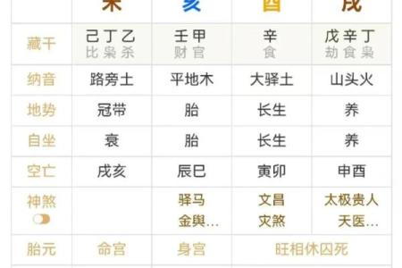 《甲木亥月性格解析及命运分析，详细揭秘八字特点》