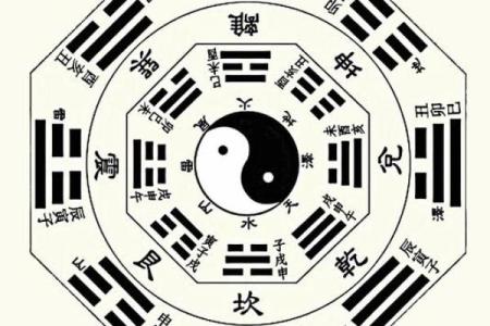 车绕八字技巧大全：教你如何快速绕八字