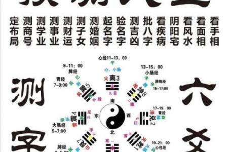算命店还能怎么起名字