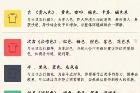 八字腊月