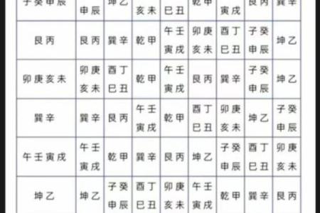 墓地朝向的风水大全，凶吉自断