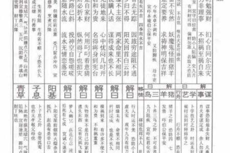 月老婚姻灵签32签详解