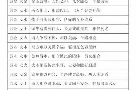 八字暗合姻缘 八字暗合怎么看？
