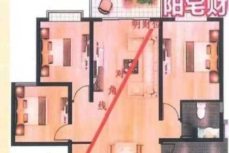 客厅布置风水对家庭气场有什么帮助
