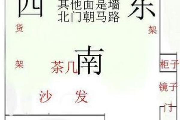 商铺门口风水十大禁忌