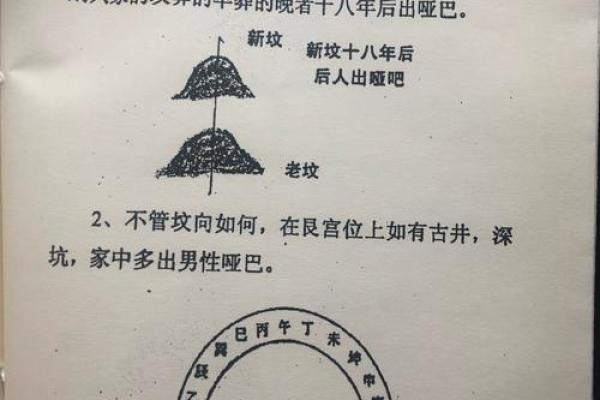 选墓地如何看最佳风水