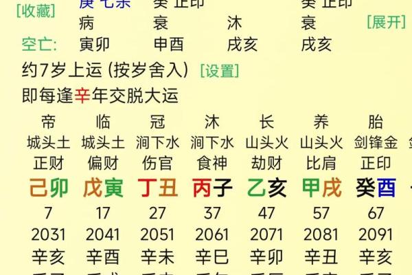 2024年农历十月十二出生的宝宝生辰八字命理解析