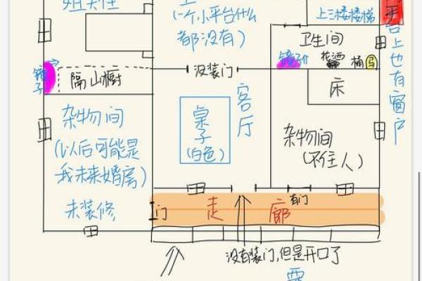 房子的格局和风水有关吗