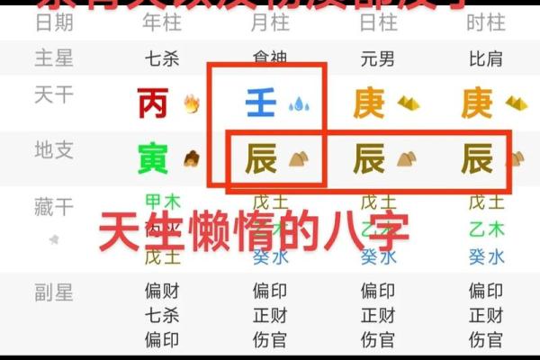 四柱八字怎么算,怎么查自己的四柱八字