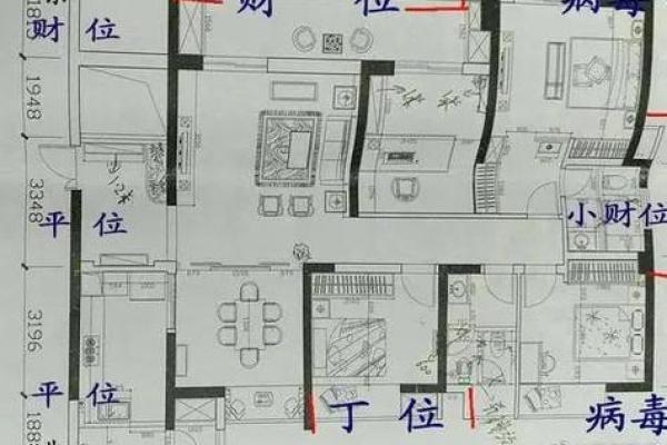 南方客厅朝北房子好吗风水