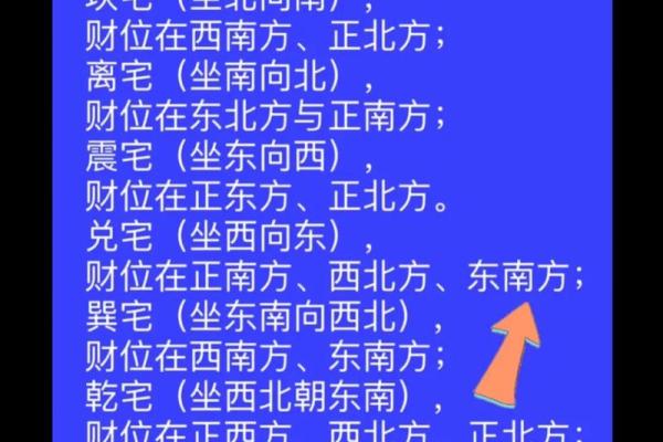 南方客厅朝北房子好吗风水