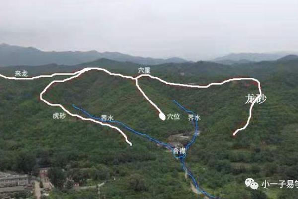 寻找风水宝地的方法有哪些
