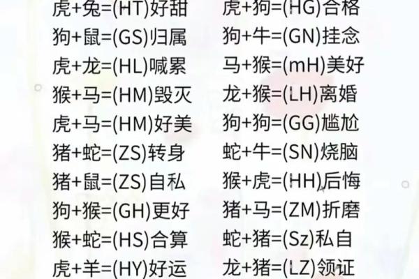 名字测试你和他的缘分 测试姓名和缘分？