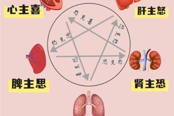 揭秘精神病与阴阳宅风水关系！_1
