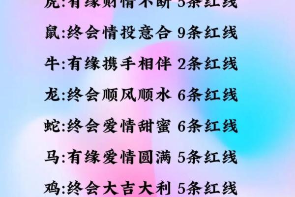 月老15签求姻缘 月老15签什么意思婚姻？