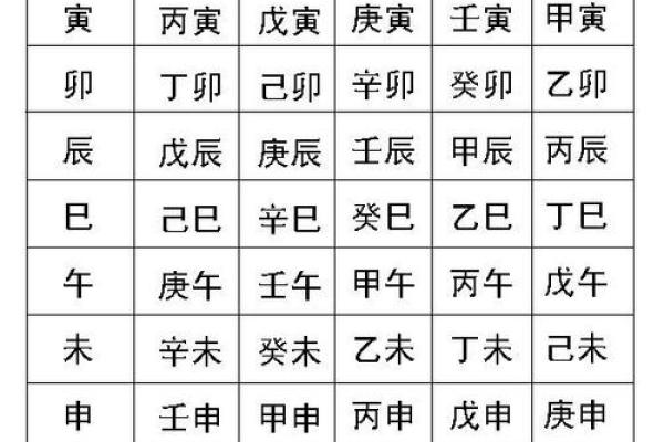 【子时是几点？时辰八字解析，了解你的生辰八字】