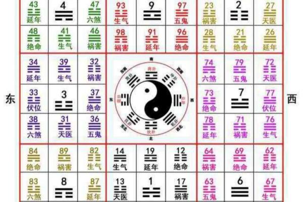 最准确车牌号码吉凶测试,测车牌号吉凶最准确的免费