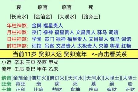 八字算喜用神和忌用神