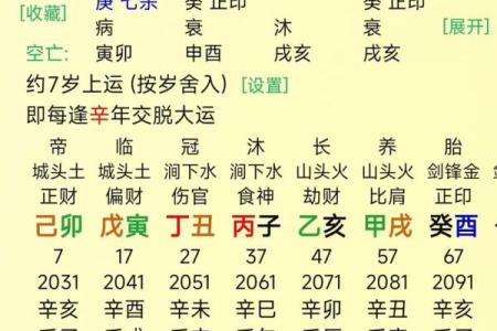 2024年农历十月十二出生的宝宝生辰八字命理解析