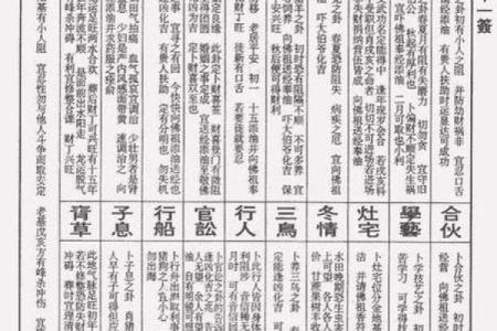 白鹤仙师60条灵签
