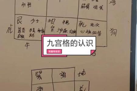教你如何入门风水，快速学风水