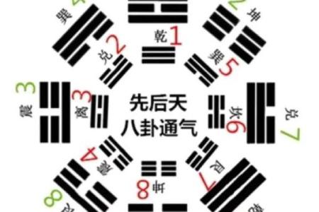 风水师讲解阴阳五行