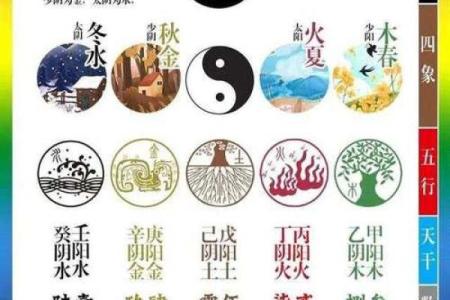 幸运八字算命