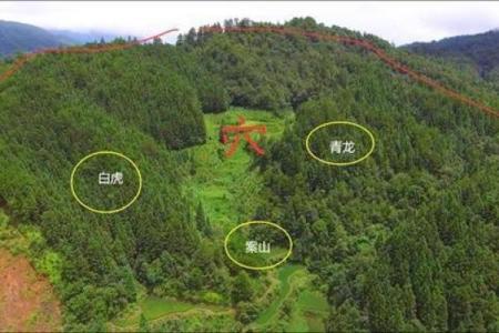 必知的墓地风水的基本操作知识