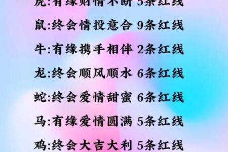 月老15签求姻缘 月老15签什么意思婚姻？