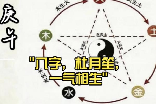 三气八字