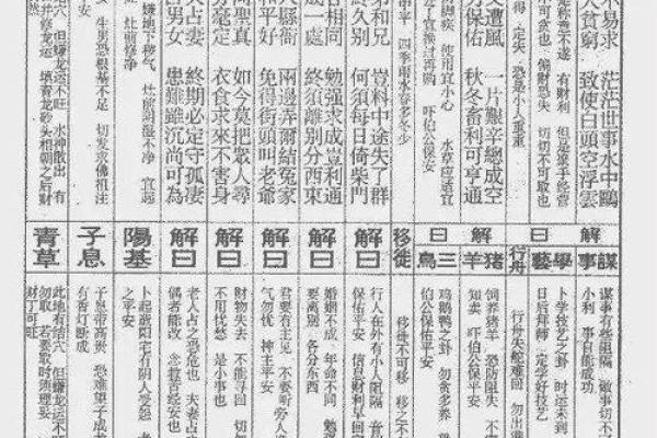 玄武山佛祖灵签解签19
