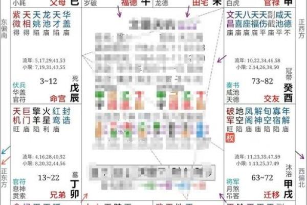 倪师天纪-紫微斗数06 怎样从命宫和财帛宫看是否先天有财